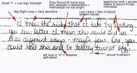 Handwriting University Newsletters